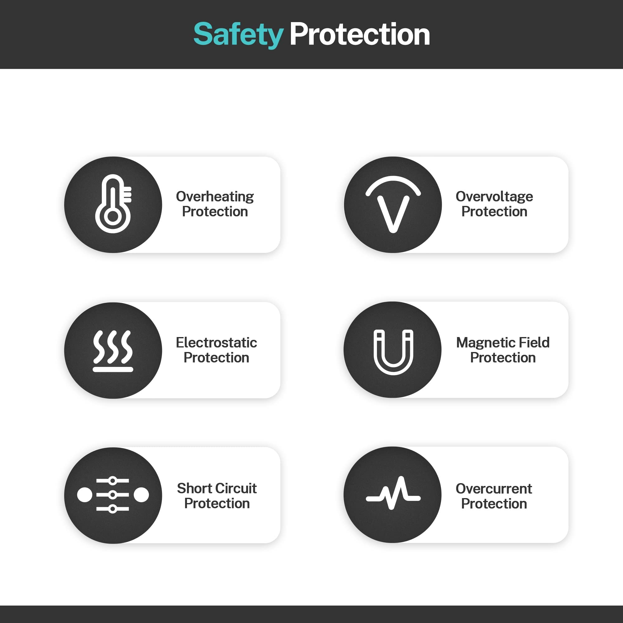 65W Ac Charger Fit For Acer Aspire A515 51 A515 43 R19L A515 52 A515 52G A515 51G A515 52K N18C1 A515 51 58Hd A515 51G 84Sn A515 51G 53F6 N18W1 N19C1 Ca24I Cn Laptop Power Supply Adapter Cord