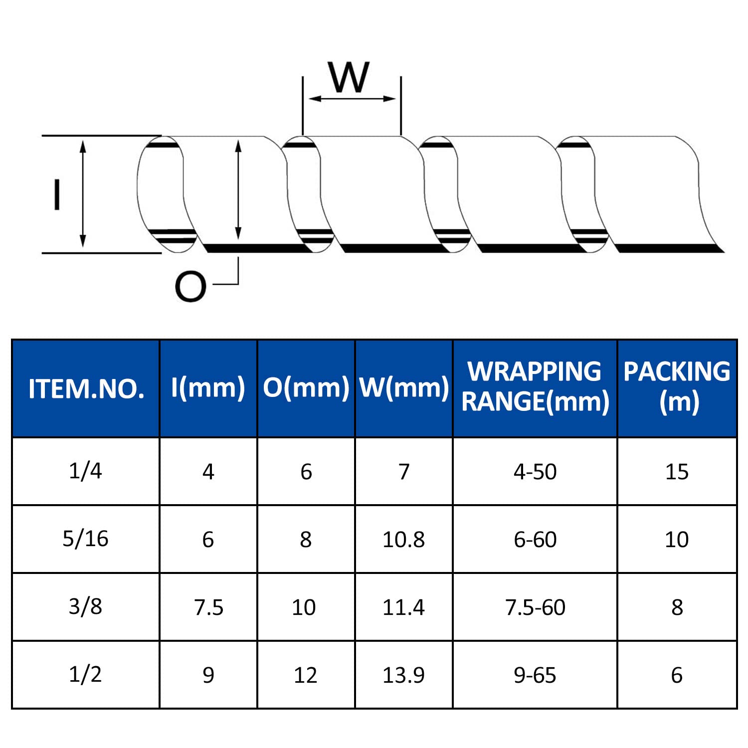 ALLWIN Spiral Cable Wire Wrap Organizer PE Plastic White 1/4 inch 45 ft