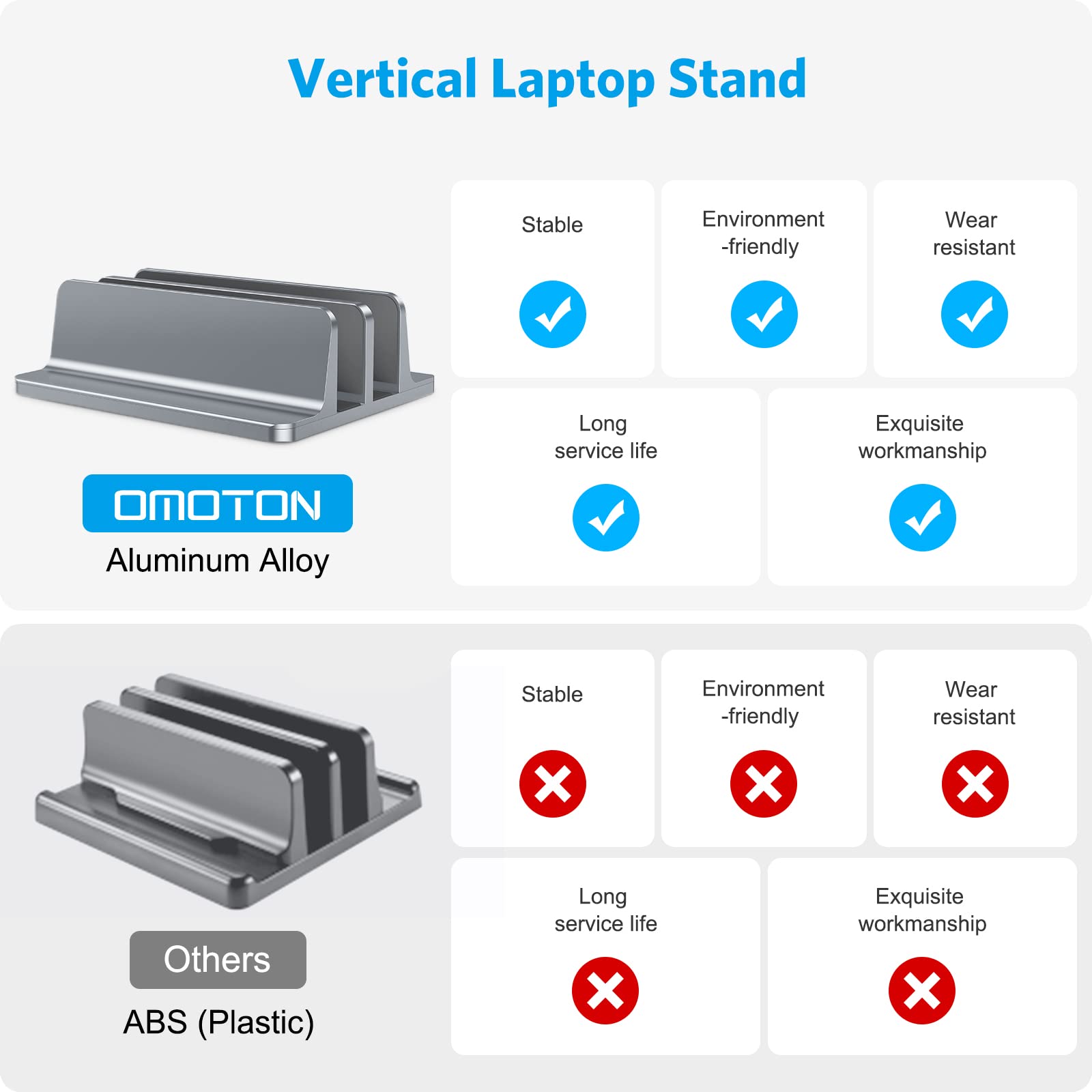 Omoton [Updated Dock Version Vertical Laptop Stand, Double Desktop Stand Holder With Adjustable Dock (Up To 17.3 Inch), Fits All