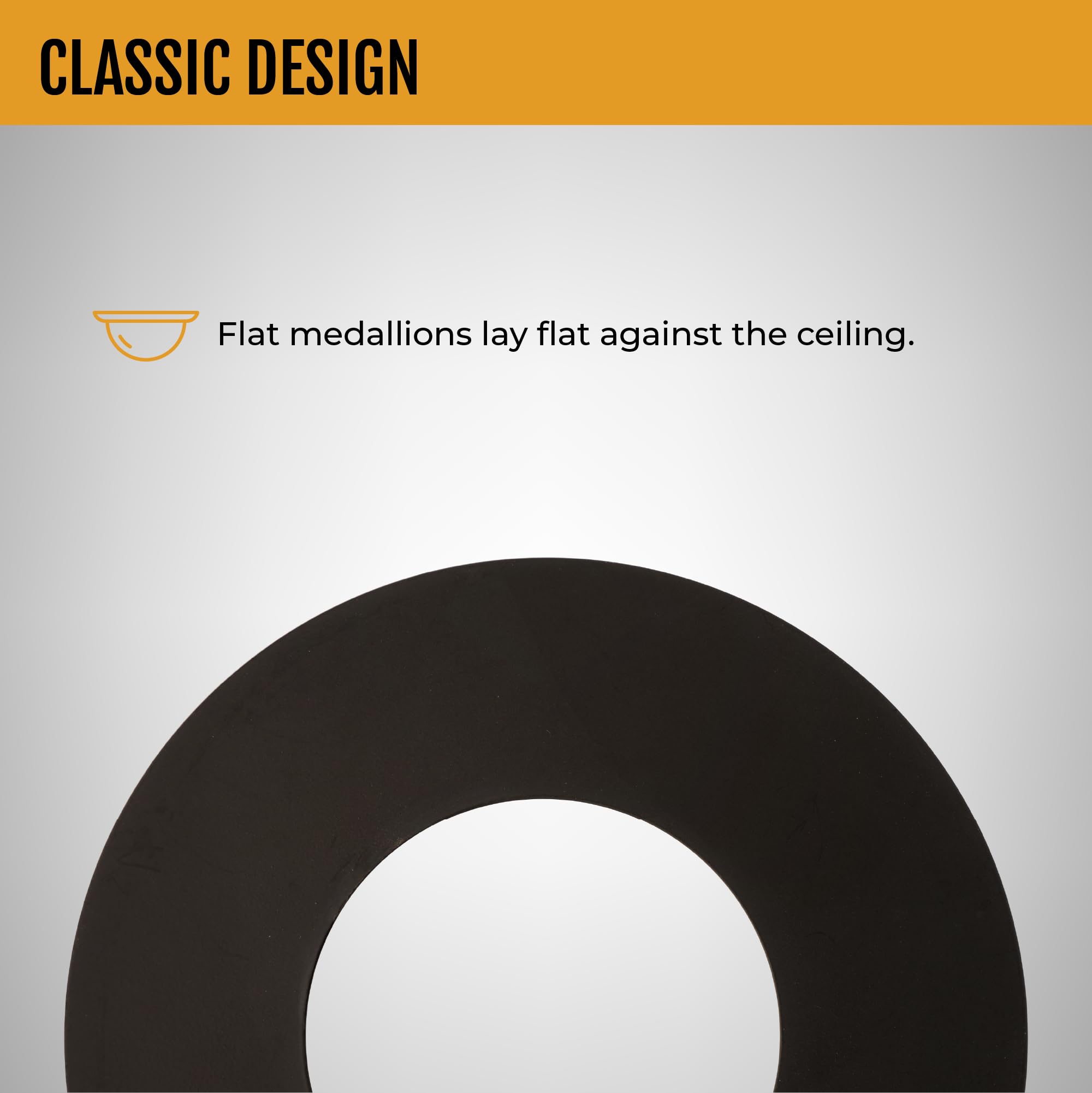 The Can Converter   7 Inch, Ceiling Medallion, For Home Improvement, Flat Round, Cover Ring For, Ceiling Lighting, Pendant Light