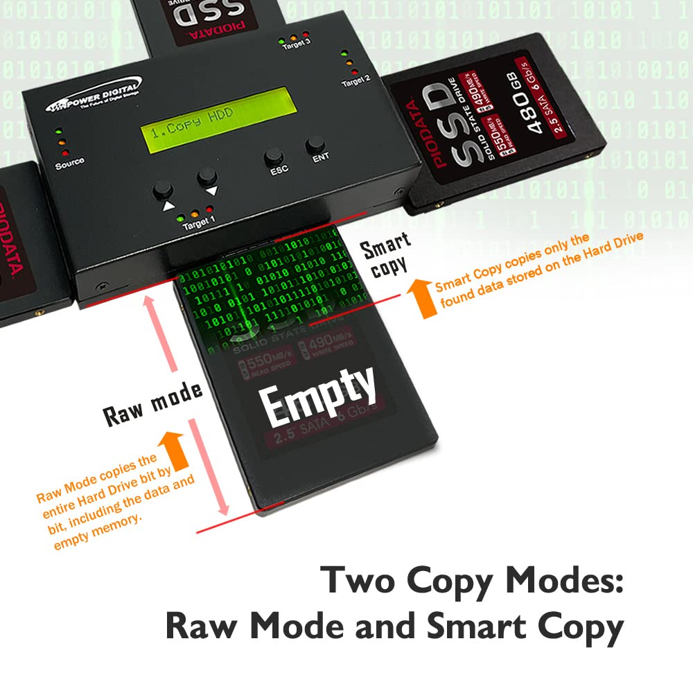 Vinpower Digital 1 To 3 Sata 2.5'' & 3.5'' Hard Disk Drive/Solid State Drive (Hdd/Ssd) Clone Duplicator And Dod Level Eraser