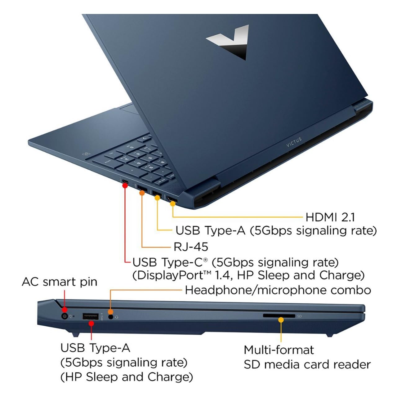 Hp Victus Gaming Laptop, 15.6 Fhd Display, 12Th Gen 8-Core I5 12450H (Up To 4.40 Ghz), Geforce Rtx 3050, 64Gb Ram, 2Tb Pcle 4.0,