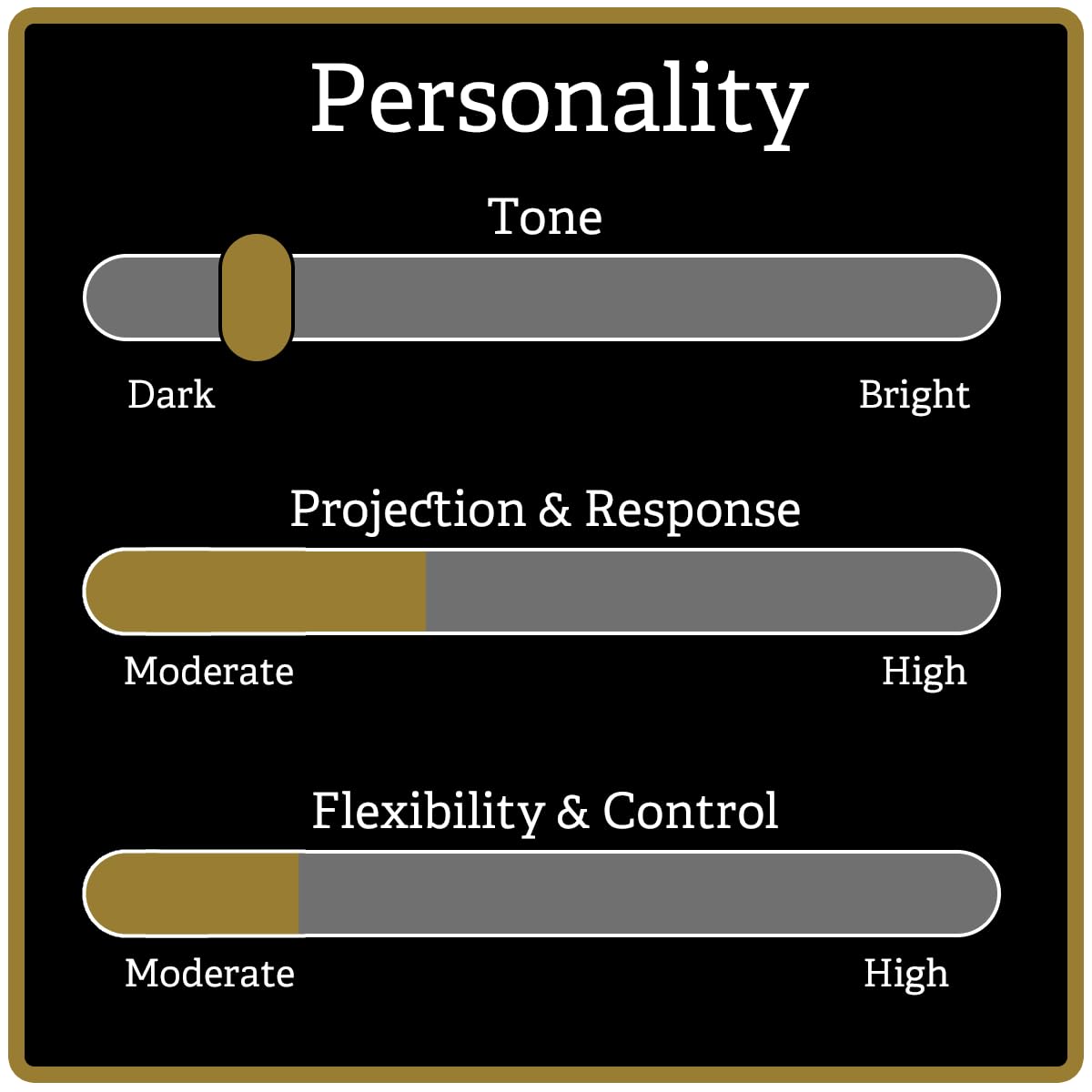 Rovner C3R Mk Iii Bari Sax Ligature