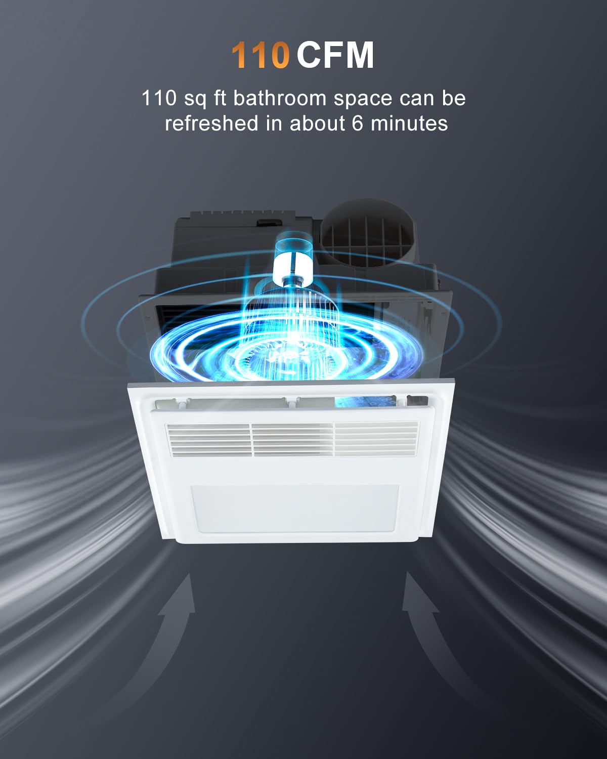 Growneer Bathroom Exhaust Fan With Heater, 110 Cfm 1.5 Sone Exhaust Fan With Light, 35W Bathroom Fan With Led Light 2700K/3500K/