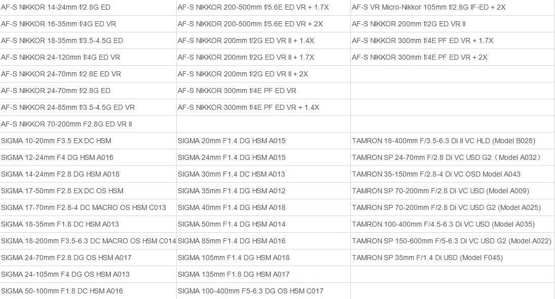 Fringer Nf Fx Fujifilm Auto Focus Mount Adapter Built In Electronic Aperture Automatic Compatible With Nikon D, G, E Lenses To Fuji X Pro3 X Pro2 X T4 X T3 Xt2 Xt1 X T200 Xt100 Xt30 Xa7