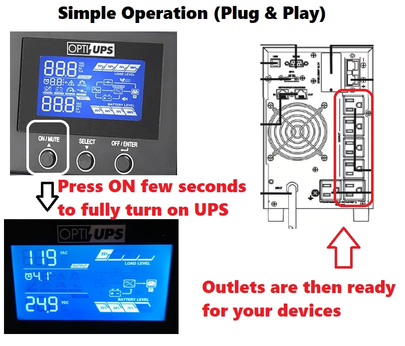 Opti-Ups Ds1000E (1000Va / 1000W) Online Double Conversion Uninterruptible Power Supply, Pure Sine Wave, Ups Battery Backup, Sur