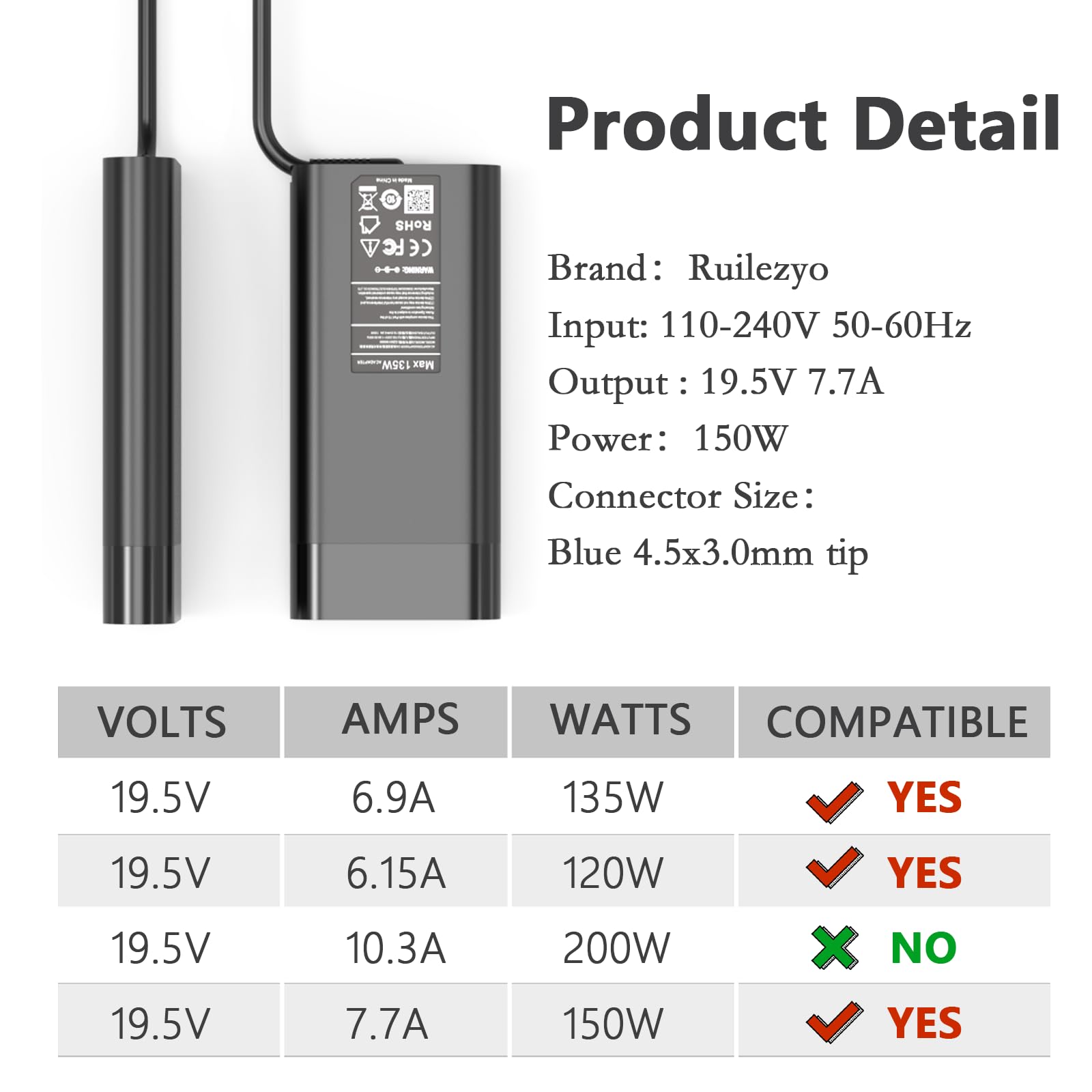 150W Laptop Charger For Hp Zbook Charger Hp Zbook 15 16 17 15U 15V G3 G4 G5 G6 G7 G8 G9 Studio/Power G11 G8 G7 G9 G10 G6 Mobile