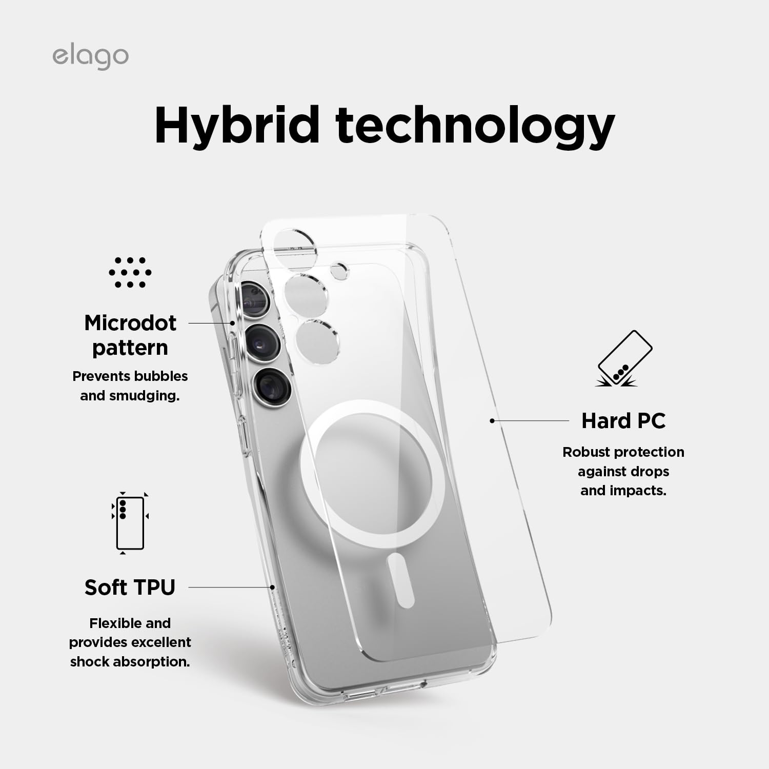 Elago Compatible With Samsung Galaxy S25 Case - Magnetic Hybrid Clear Case, Precise Camera Cutouts, Strong Magnetism, Protective