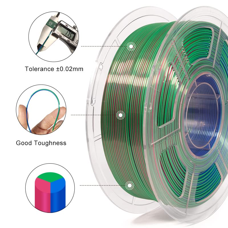 Isanmate Pla Filament 1.75Mm, Tri Colors Pla Filament, Color Change Pla Rainbow Filament, Coextrusion Silk Pla +/  0.02 Mm, 1Kg