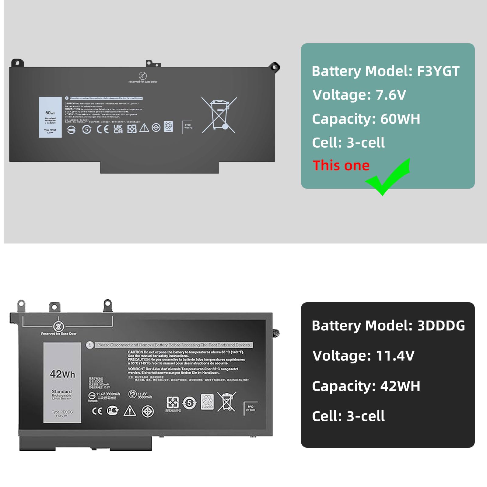Jgtm F3Ygt Battery For Dell Latitude 7480 7490 7380 7390 7280 7290 Series Dm3Wc 0Dm3Wc Dm6Wc 2X39G Kg7Vf V4940 451 Bbye 453 Bbcf