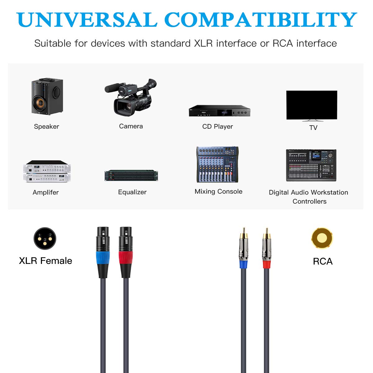 Jolgoo Dual Xlr To Rca Cable, Dual Xlr Female To Dual Rca Male Cable, 2 Xlr Female To 2 Rca Male Hifi Audio Cable, 4N Ofc Wire,