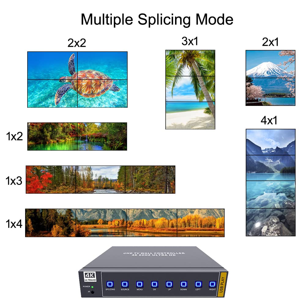 Iseevy 4K60 Hdmi Usb Uhd Video Wall Controller 2X2 1X2 2X1 1X3 3X1 1X4 4X1 Tv Wall Controller For Max 4 Tvs Splicing Display With Hdmi 2.0 And Usb Inputs Support Play Max 4096X2160@60 Video Picture