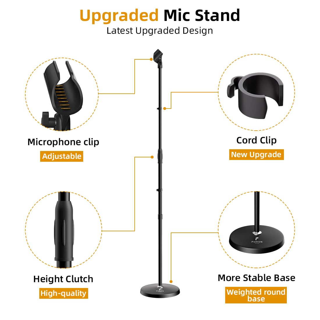 Futrue-Wolker Microphone Stand Mic Floor Stand, Adjustable Height From 39 To 66, 180 Rotatable Mic Clip Heavy Duty Round Base Bo