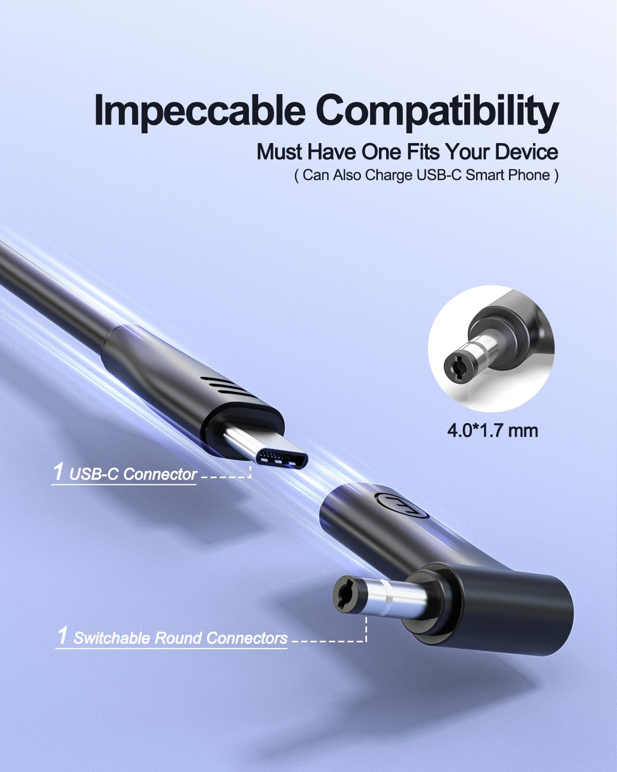 Laptop Charger For Lenovo Ideapad 3 3 14 3 15 3 16 3 17, Ultra Compact (40% Smaller), Universal Replacement, Usb C & Round Conne