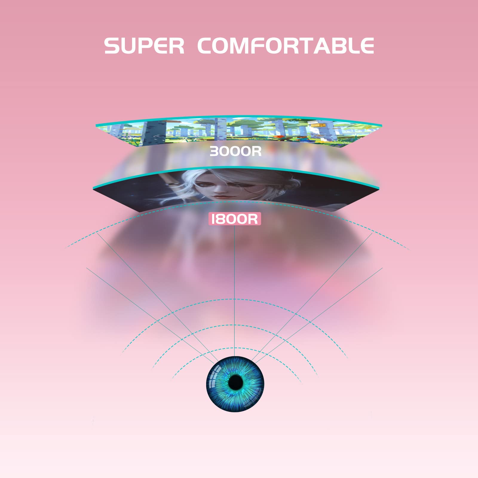 Fyhxele Fy27Qhp Pink Monitor 27 Inch Curved Gaming 165Hz   Support 144Hz 1800R 1Ms Qhd 2560 X 1440P Va Screen, Built In Speakers