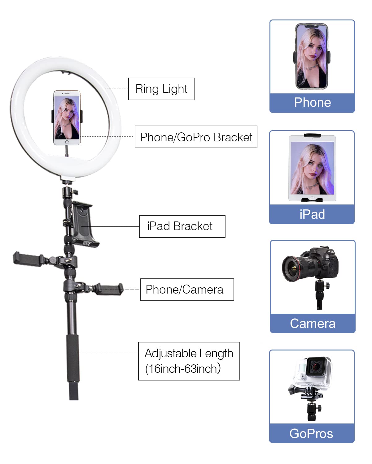 360 Photo Booth Honeycomb Box + Extra Free Battery Ring Light, Yckjnb 360 Photo Booth Machine For Parties Slow Motion Video,Soft