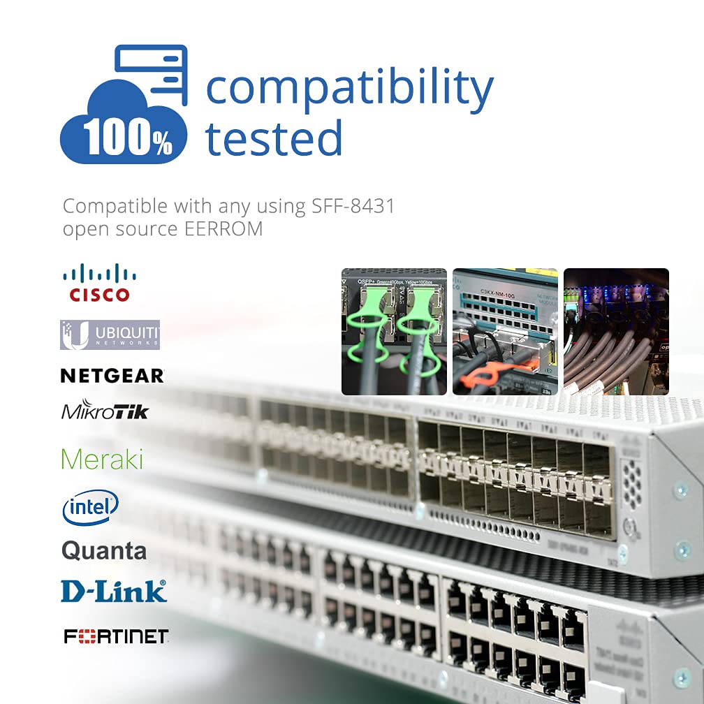 Sfp+ Cable, 10G Sfp+ Dac, 7M(22.97Ft), Passive Direct Attach Copper Twinax Cable For Cisco Sfp H10Gb Cu7M, Ubiquiti Unifi Uc Dac
