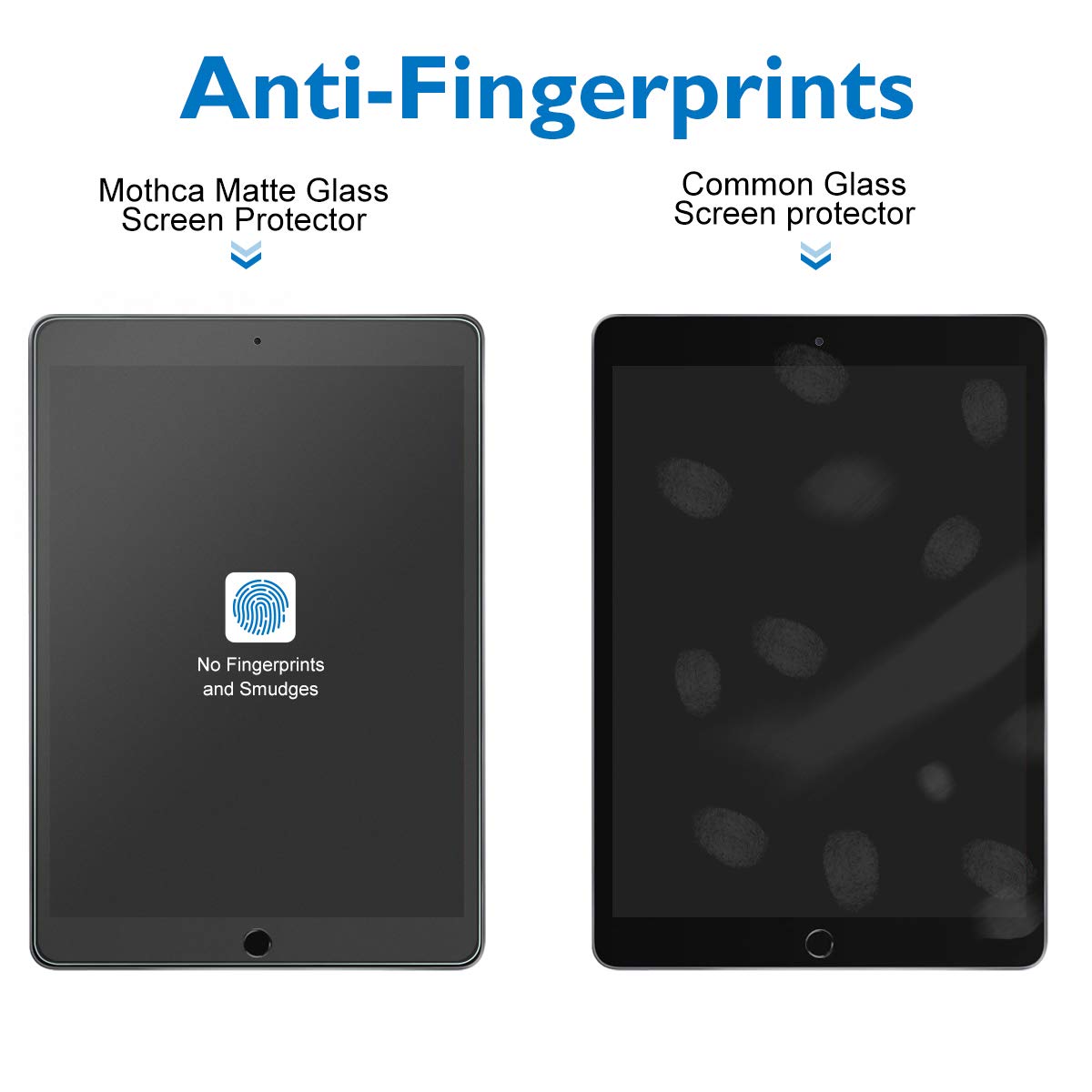Mothca Matte Glass Screen Protector For Ipad 9.7 Inch(2018/2017 Model, 6Th/5Th Generation) Ipad Pro 9.7, Ipad Air1/Air2 [Not Pri