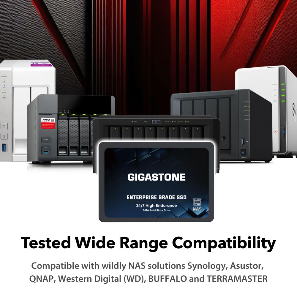 Gigastone Enterprise Ssd 512Gb Nas Ssd Drive Cache 24/7 Durable Tlc High Endurance Business Server Data Center Raid Network Atta