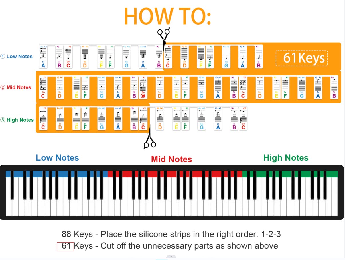 Colorful Removable Piano Keyboard Note Labels, Silicone Piano Notes Stickers Guide For Beginner, Reusable 88 Key Full Size Piano