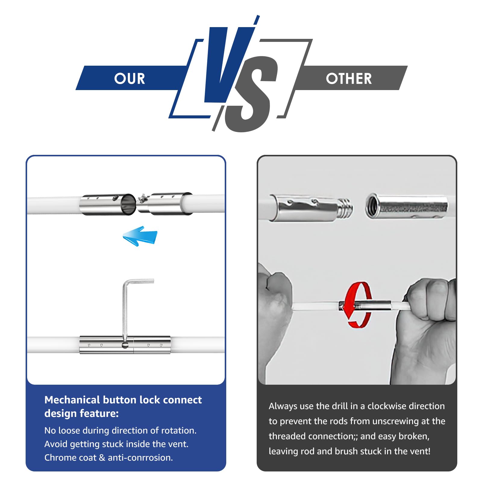 Petode 32 Feet Dryer Vent Cleaner Kit, Enhanced Flexible Quick Snap Brush With Drill Attachment For Effective Cleaning, 360 Degr