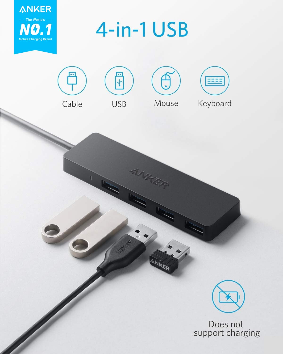Anker 4 Port Usb 3.0 Hub, Ultra Slim Data Usb Hub With 2 Ft Extended Cable [Charging Not Supported], For Macbook, Mac Pro, Mac M