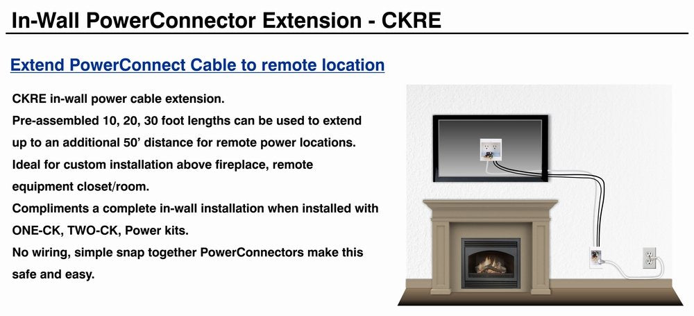 Powerbridge Solutions Extension Connectors (Ckre-20)