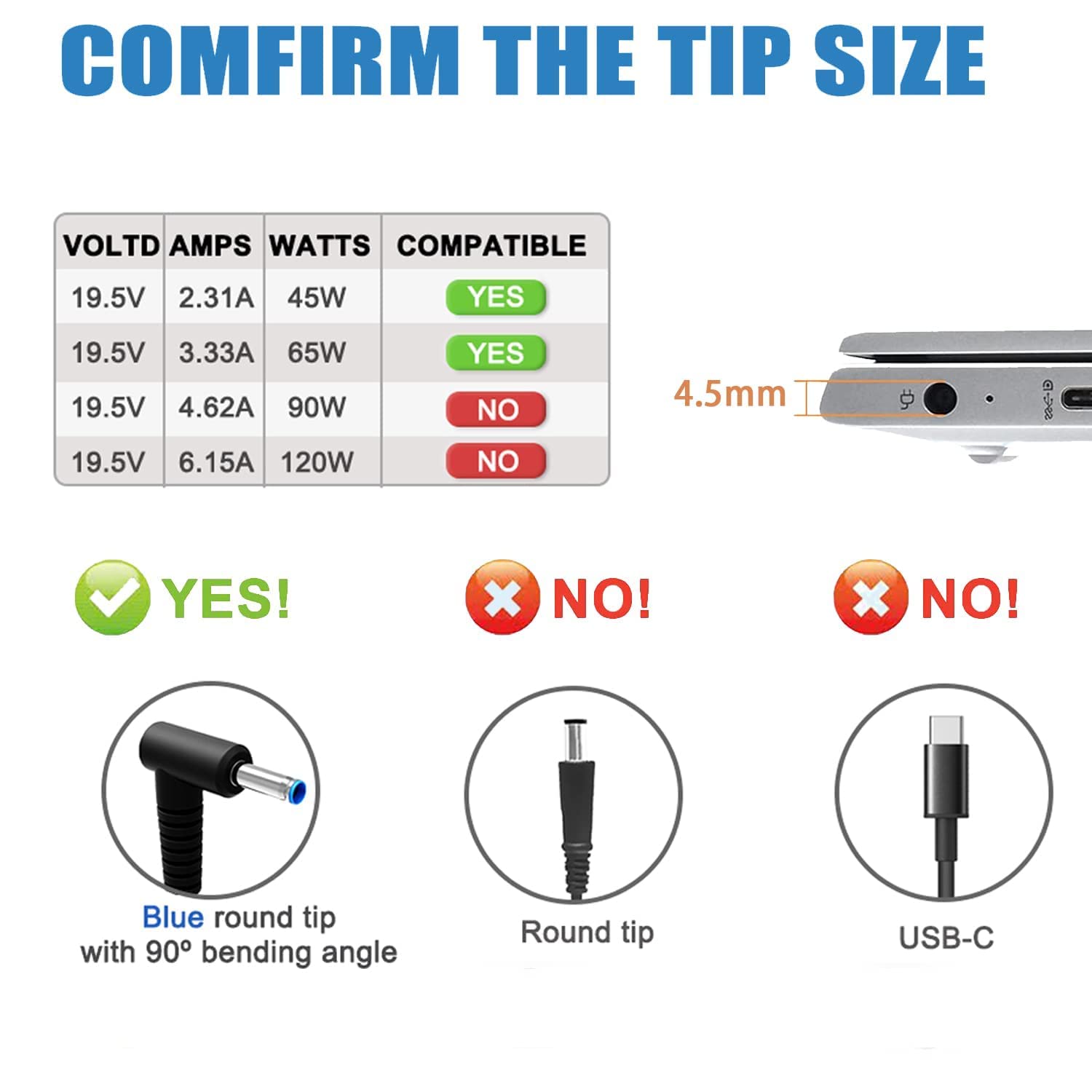 Charger For Hp Is 13252 Laptop Power Cord Supply Replacement 65W 45W For Hp Pavilion Spectre Envy X360 11 13 15 Zbook Elitebook