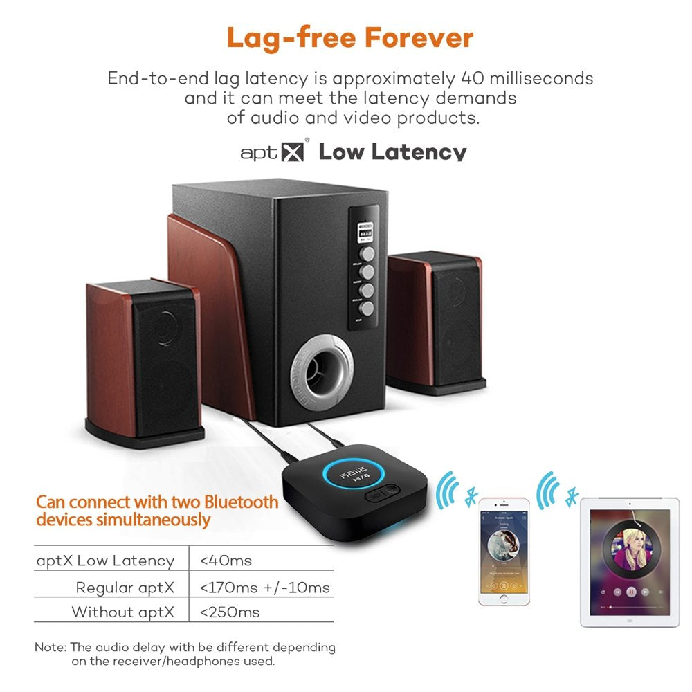 Audio Bluetooth Receiver,Hifi Wireless Audio Adapter,Bluetooth 4.2 Receiver With 3D Surround Aptx Low Latency For Home And Car M