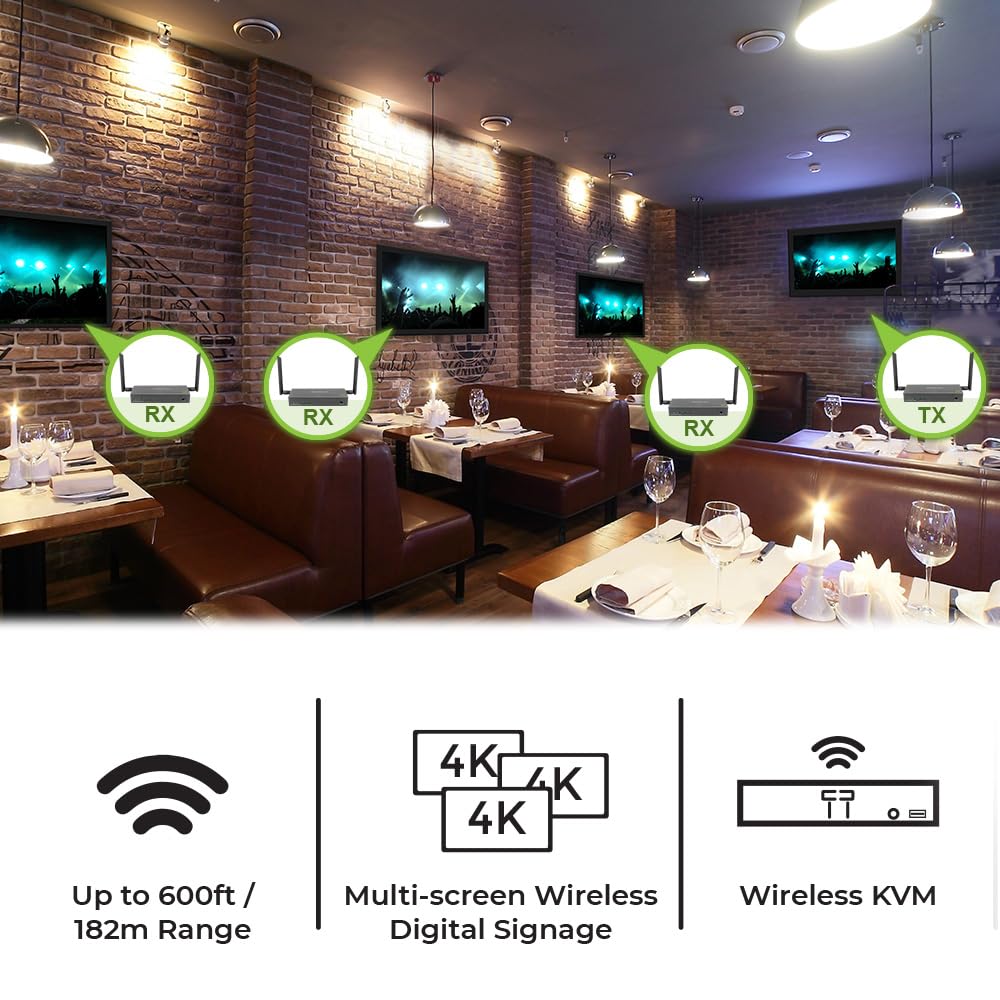Iogear Long Range Wireless 4K@60 Switchsplitter Kit Hdmi Uhd 4K@60Hz 1080P@60Hz Support Up To 600 Ft182 M Wireless Hdmi Extender