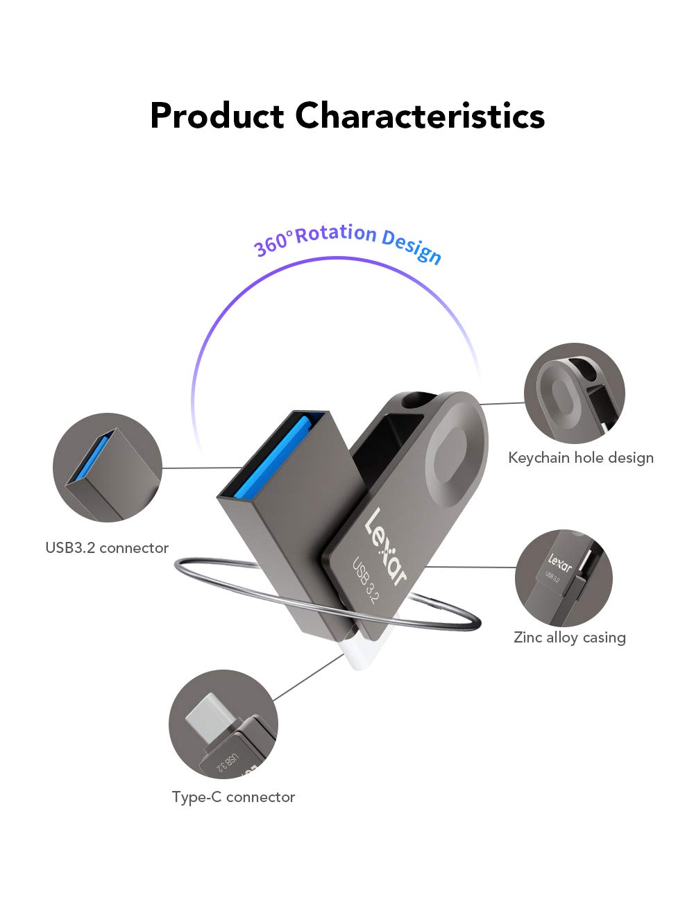 Lexar E32C 64GB Type-C USB Flash Drive, 100MB/s Read, Dual USB-A & USB-C, Swivel Design, Titanium