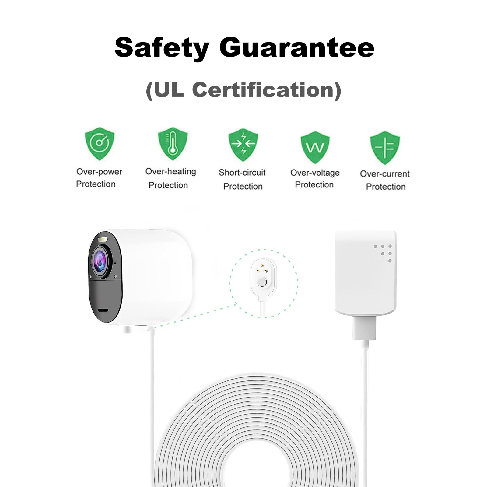 Jessy Charging Cable For Arlo Ultra/Ultra 2/Pro 3/Pro 4, Weatherproof Outdoor Magnetic Power Cable With Quick Charge Adapter, 30