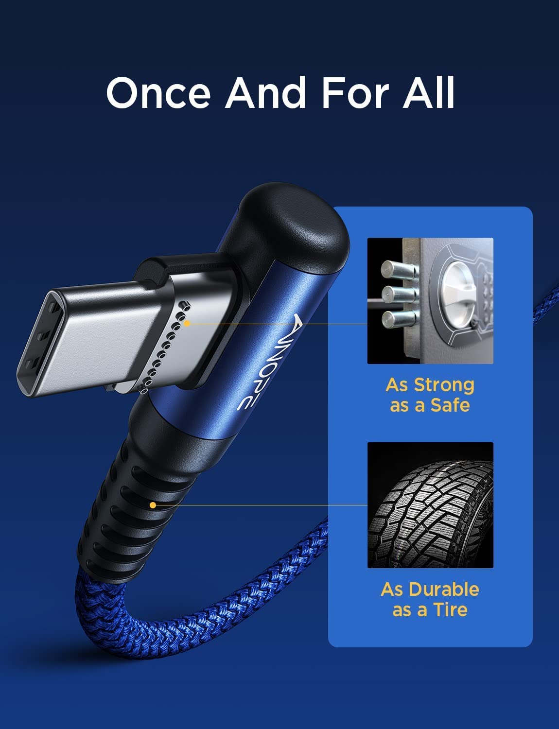 Ainope Usb C To Usb C Cable 60W, [2 Pack 10Ft] Usb Type C Fast Charging Cable Right Angle, Compatible With Samsung S23 S22 S21,