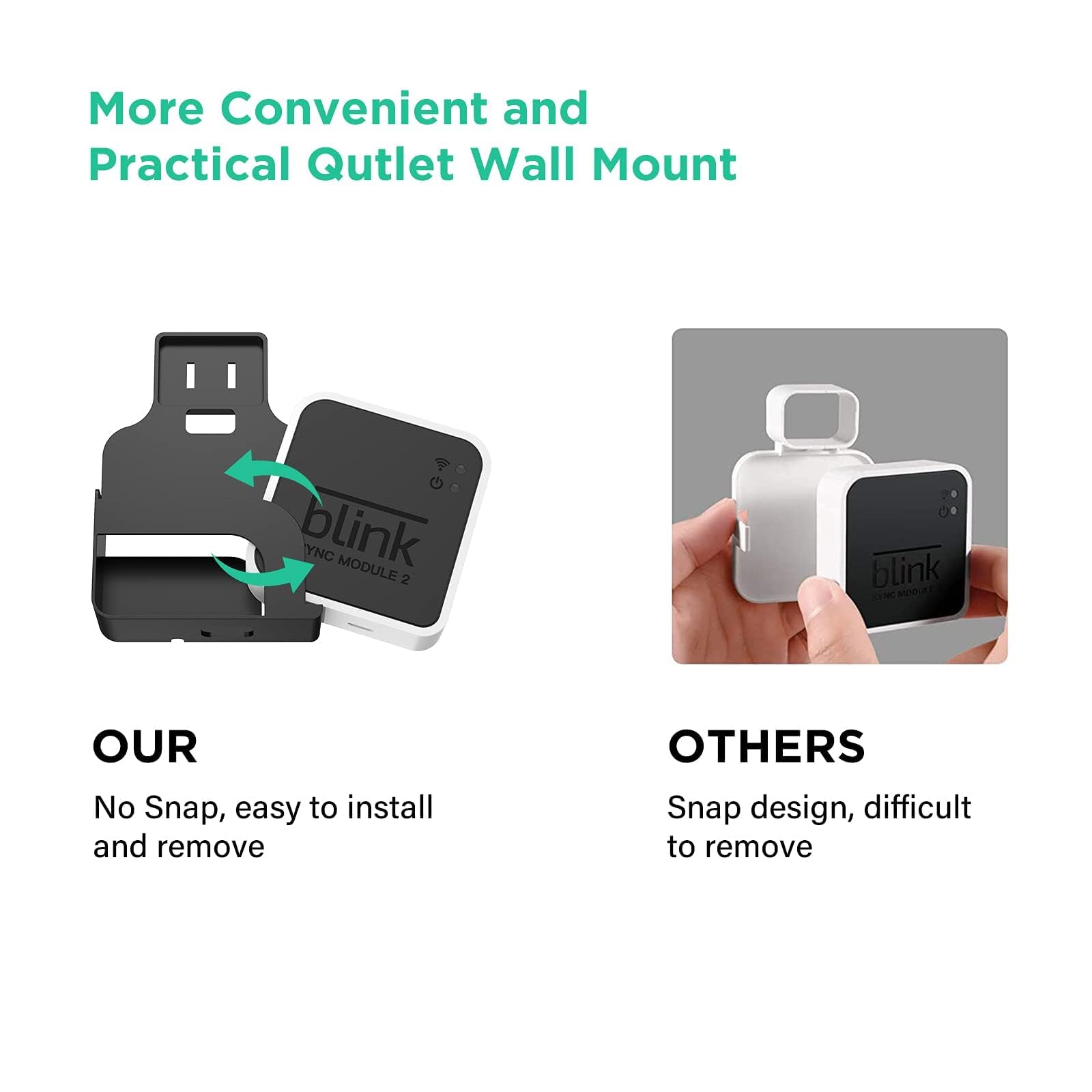Outlet Wall Mount Compatible With Blink Sync Module 2 With Short Cable 2 Pack,Mount Barket Holder For Blink Sync Module, No Mess