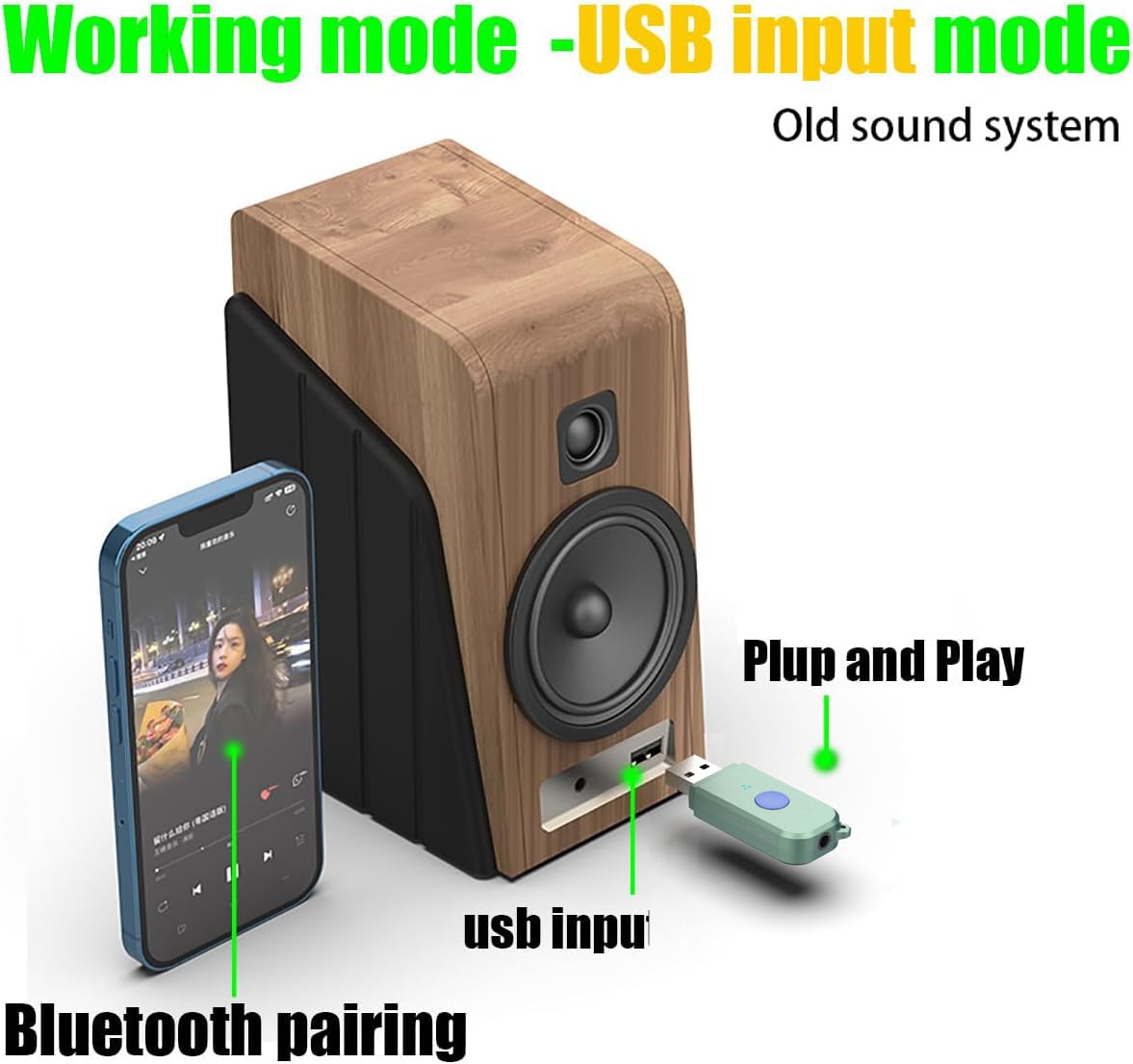 Bluetooth 5.3 Car Adapter With Mics And Noise Cancellation, Usb Aux Bluetooth Car Kit With Plug And Play And Noise Filter For Hands Free Calls And Stereo Audio�