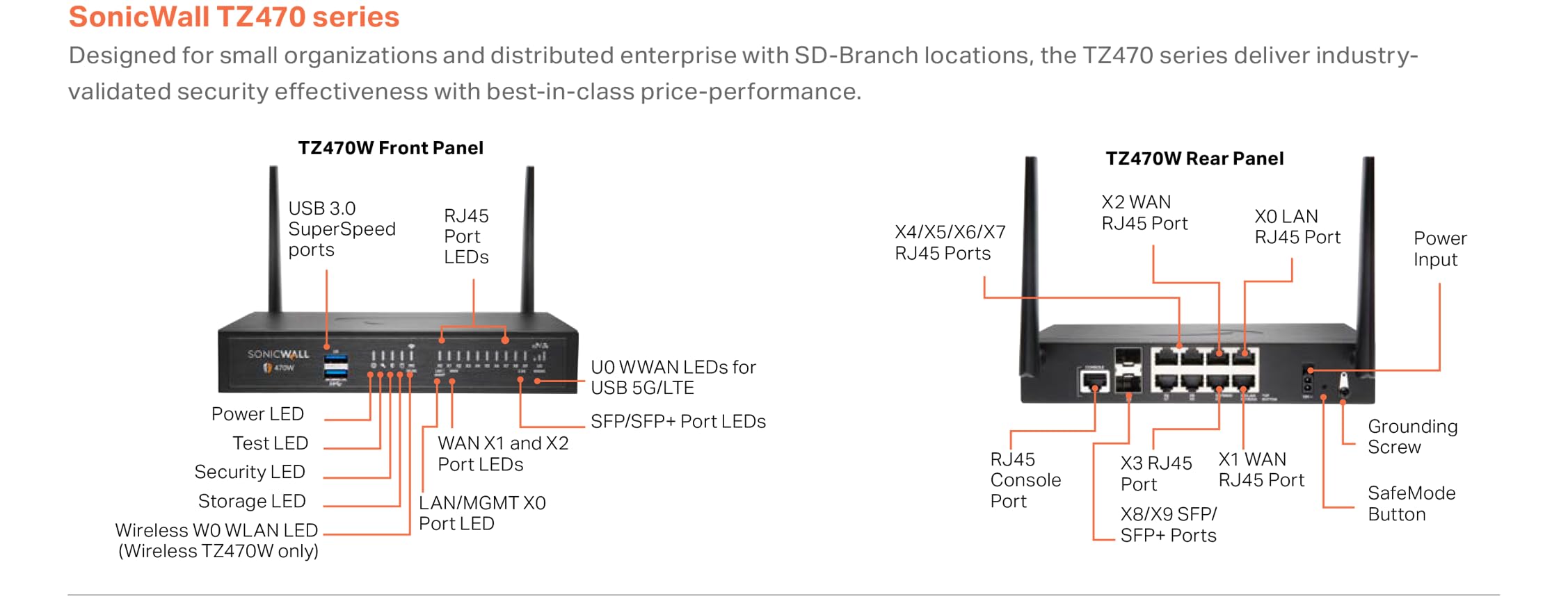 Sonicwall Tz470 Tradeup (03 Ssc 3011) | 3Yr Advanced Protection Security Suite And 1 Yr Cloud Secure Edge   Secure Internet Acce