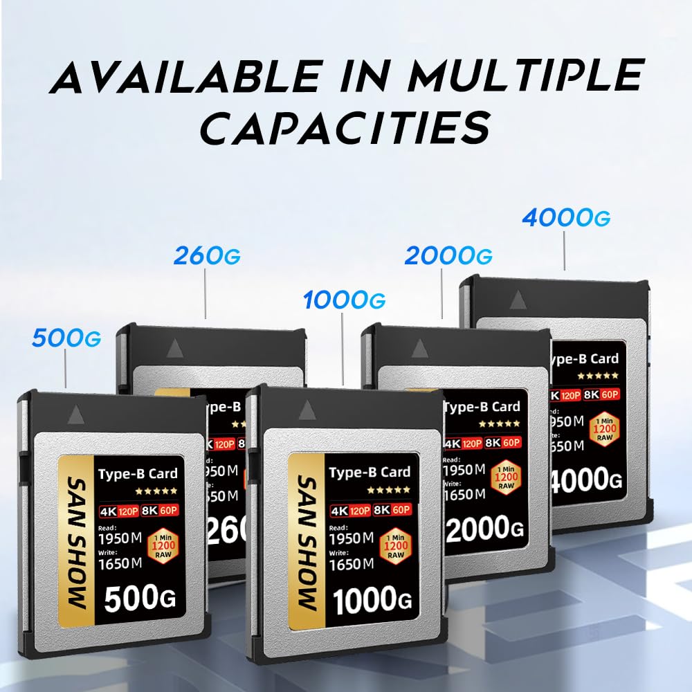 SANSHOWSD CFexpress Type B Memory Card CFEBSS03 260GB 1950MB/s Read 8K RAW Video