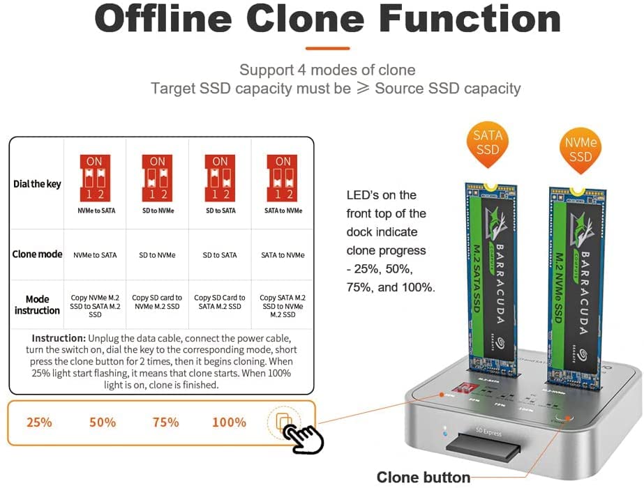 Maiwo K3016Cl M.2 Sata/Nvme Docking Station,Usb C 10Gbps Clone Duplicator,With Sd Express Card Base, Support Offline Clone And One  Key System Disk Copy