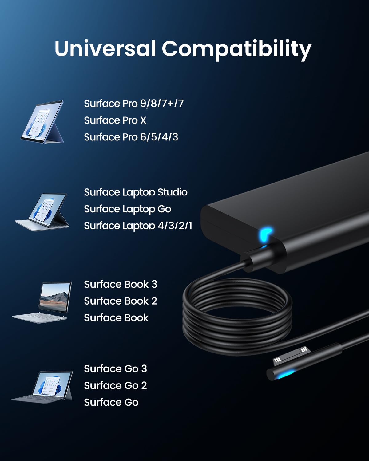 Surface Pro Charger, [Ultra Thin] Compatible For Microsoft Surface Pro 8, 7+, 7, 6, 5, 4, X, 65W Windows Surface Laptop 3, 2, 1,