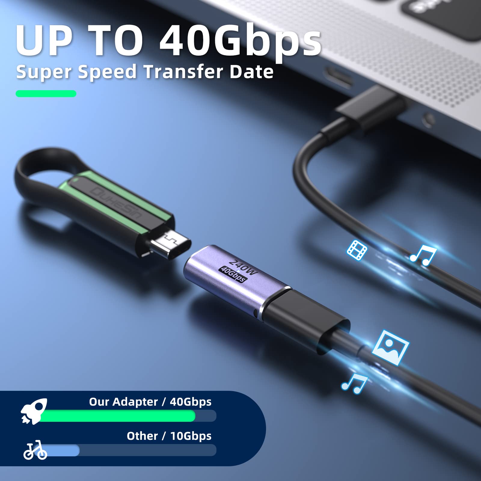 Duhesin Usb C Coupler (4 Pack)   Female To Female Adapter, Pd 240W, 40 Gbps, 8K 60Hz Video, Compatible With Thunderbolt 4/3, Macbook Pro/Air, Usb C Hub & More Type C Devices