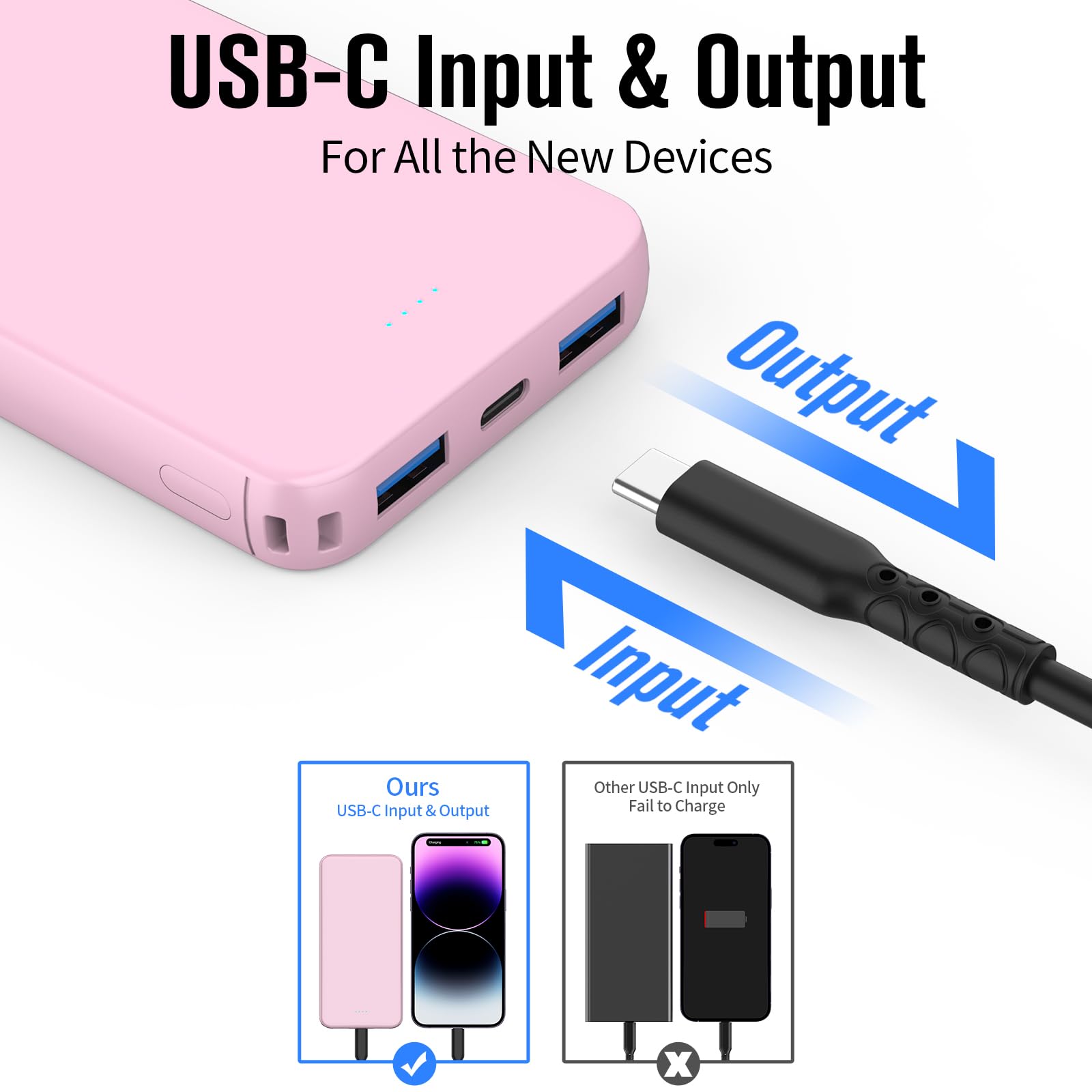 Vanyust Portable Charger Power Bank, 15W Fast Charging 10000Mah External Power Bank, Usb C In&Out Battery Pack For Iphone 15/14/