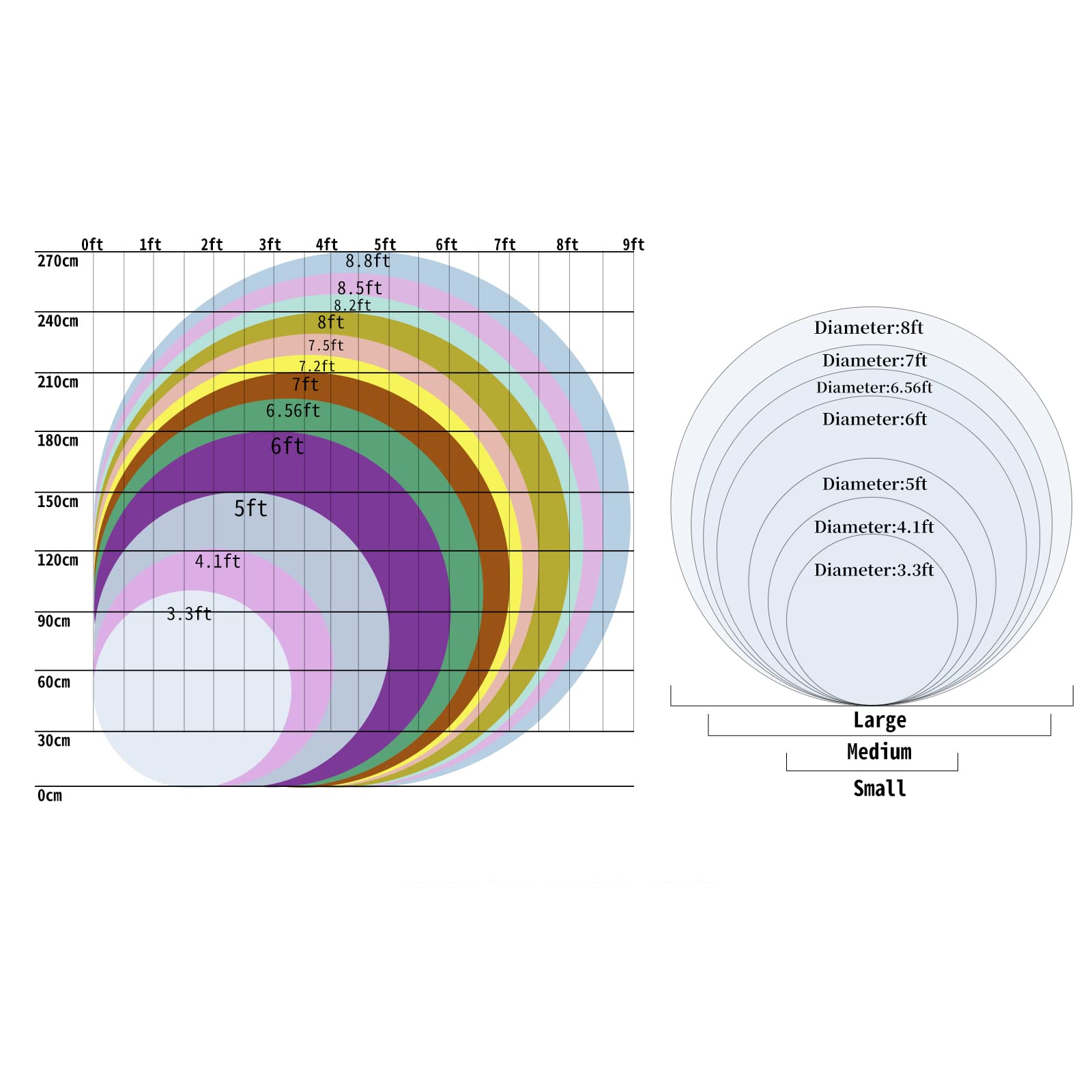 Greenery Green Leaves Round Backdrop Cover Nature Spring Outdoorsy Circle Backdrop Birthday Theme Party Decorations Photography