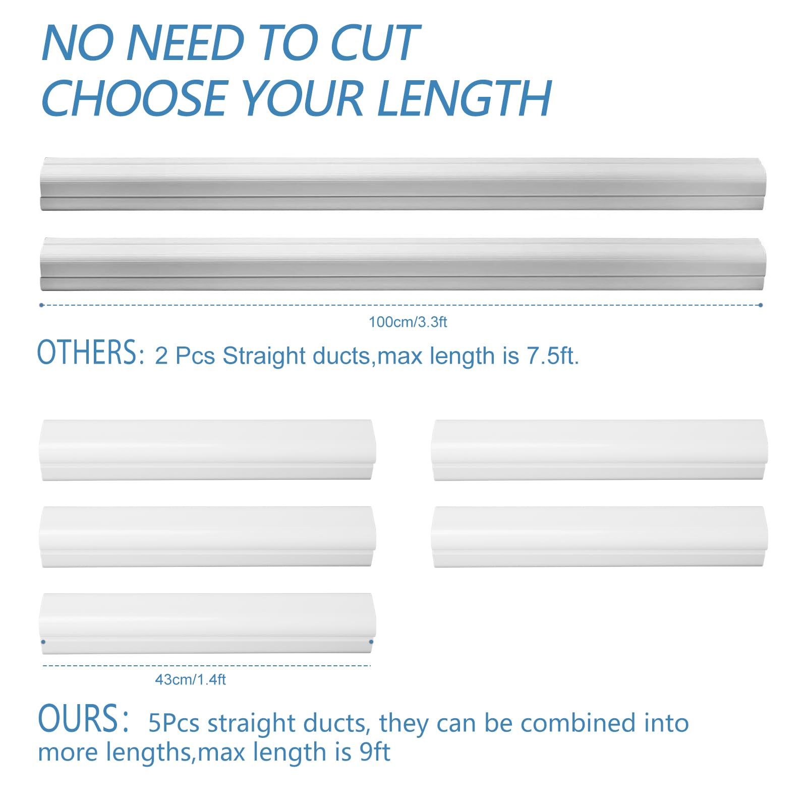 Hoxha 3'' W 10Ft L Mini Split Line Set Cover Kit Air Conditioners Decorative Pvc Slim Line Cover For Central Ac & Heat Pumps Sys