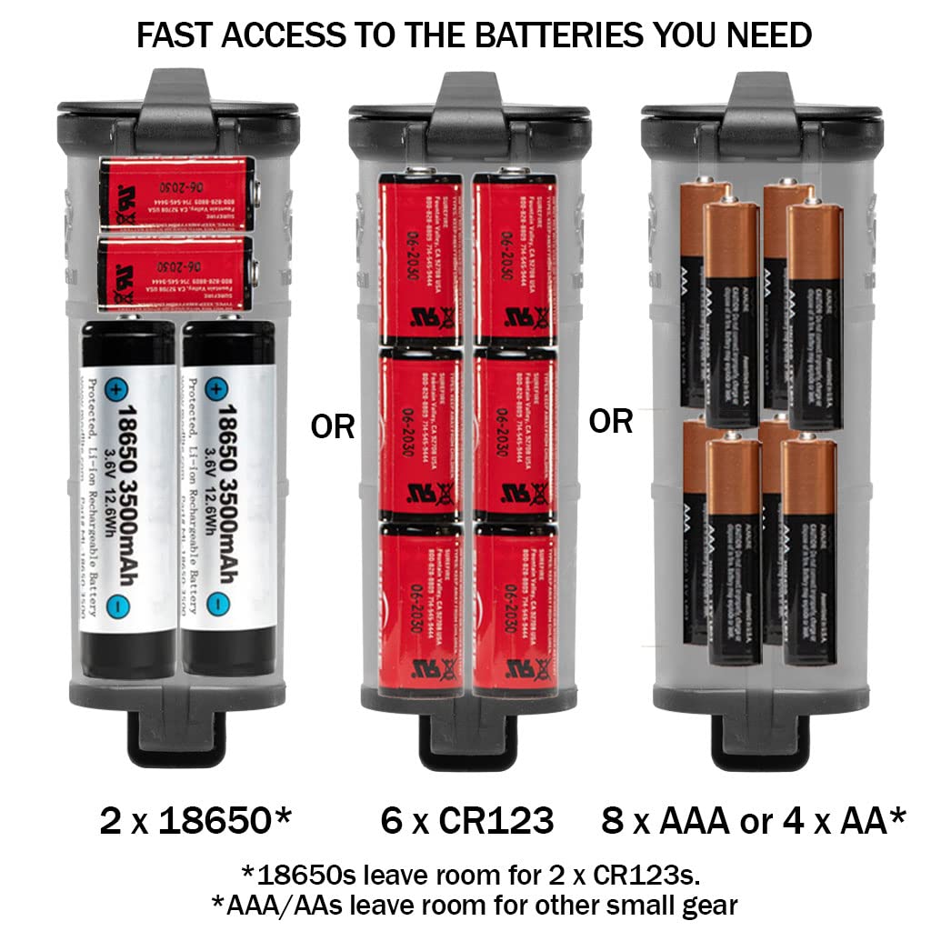 Thyrm Cellvault Xl Battery Storage (Flat Dark Earth) Case For Aa, Aaa, Cr123, 18650 Batteries, Survival Gear, Made In Usa