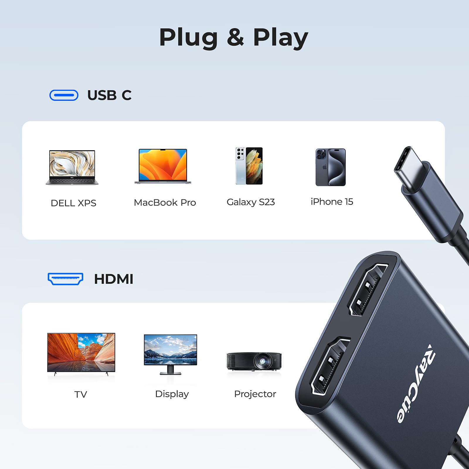 Raycue Usb C To Dual Hdmi Adapter 4K@60Hz, Type C (Thunderbolt 3) To Hdmi Converter Dual Monitor Adapter, Usb C Adapter 2 Hdmi U