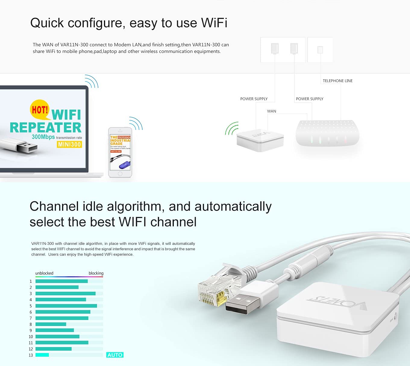 Vonets Var11N 300 Wifi Bridge/Wireless Repeater/Mini Router/Ethernet To Wifi Convert With Wan/Lan 2 Rj45 Ports For Hotel Ip Prin