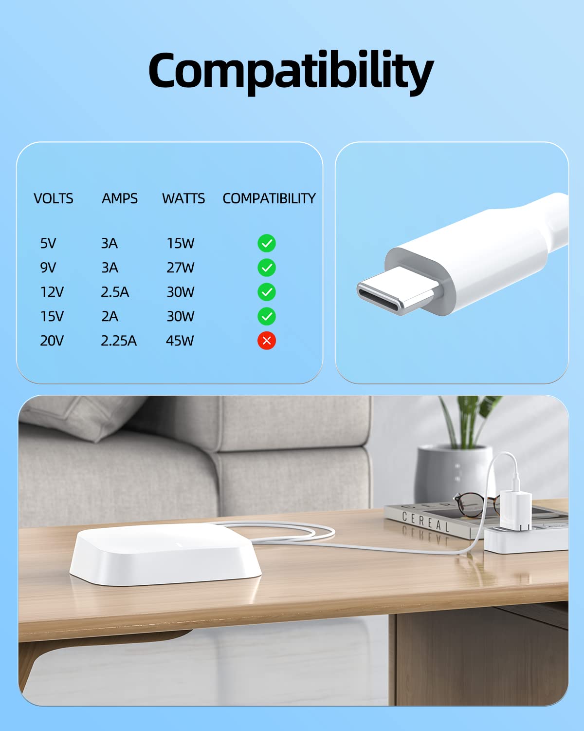 Pd 30W 29W Usb C Charger Fit For Macbook Air 13 Inch M2 M1 2022 2020, Retina 2018 2020, For Macbook 12 Inch 2015 2017,Ipad Air (4Th Generation) Power Supply Cord