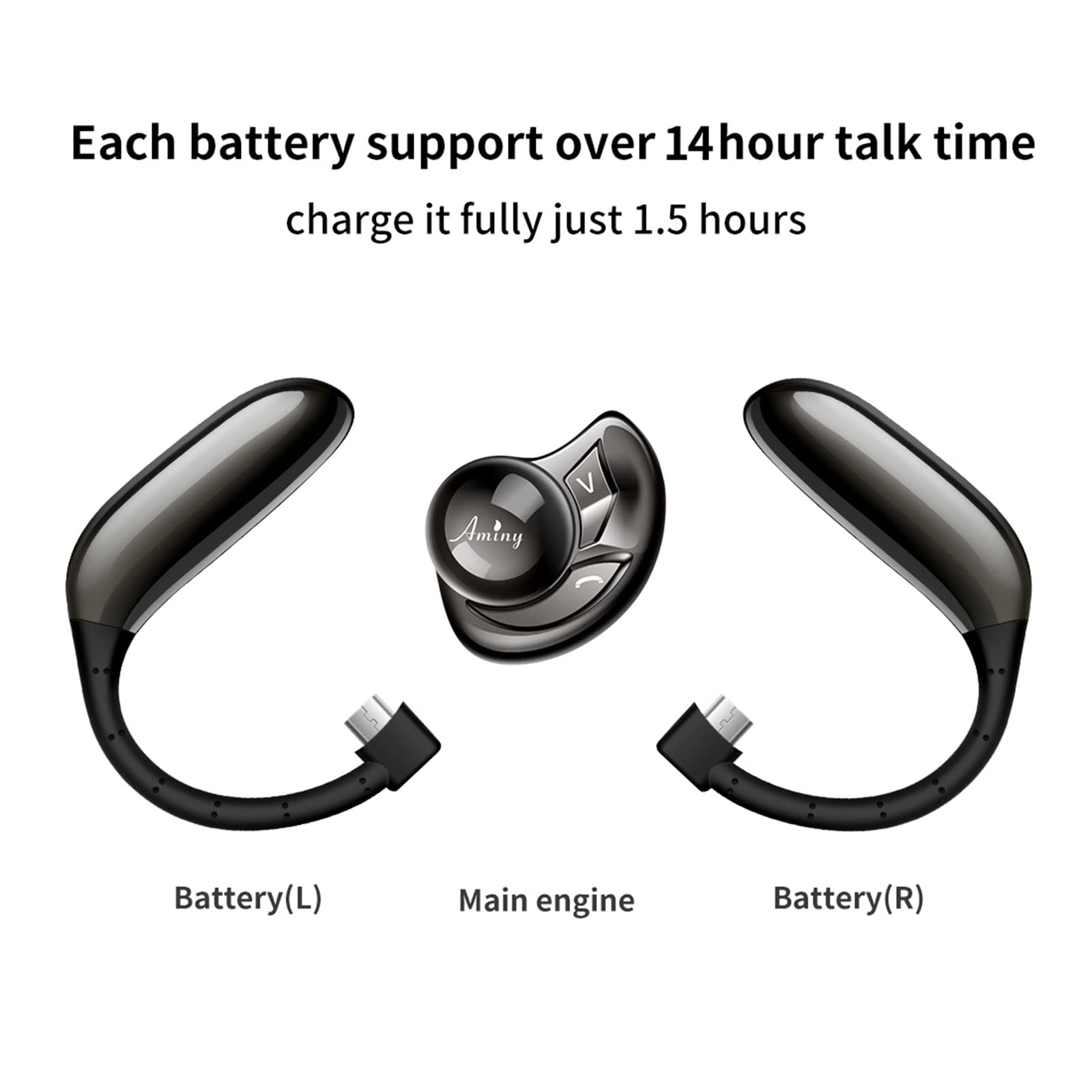 Aminy Bluetooth Headset,Wireless Bluetooth Earpiece Compatible With Iphone/Android Cell Phones,Auriculares Bluetooth Earpiece 28