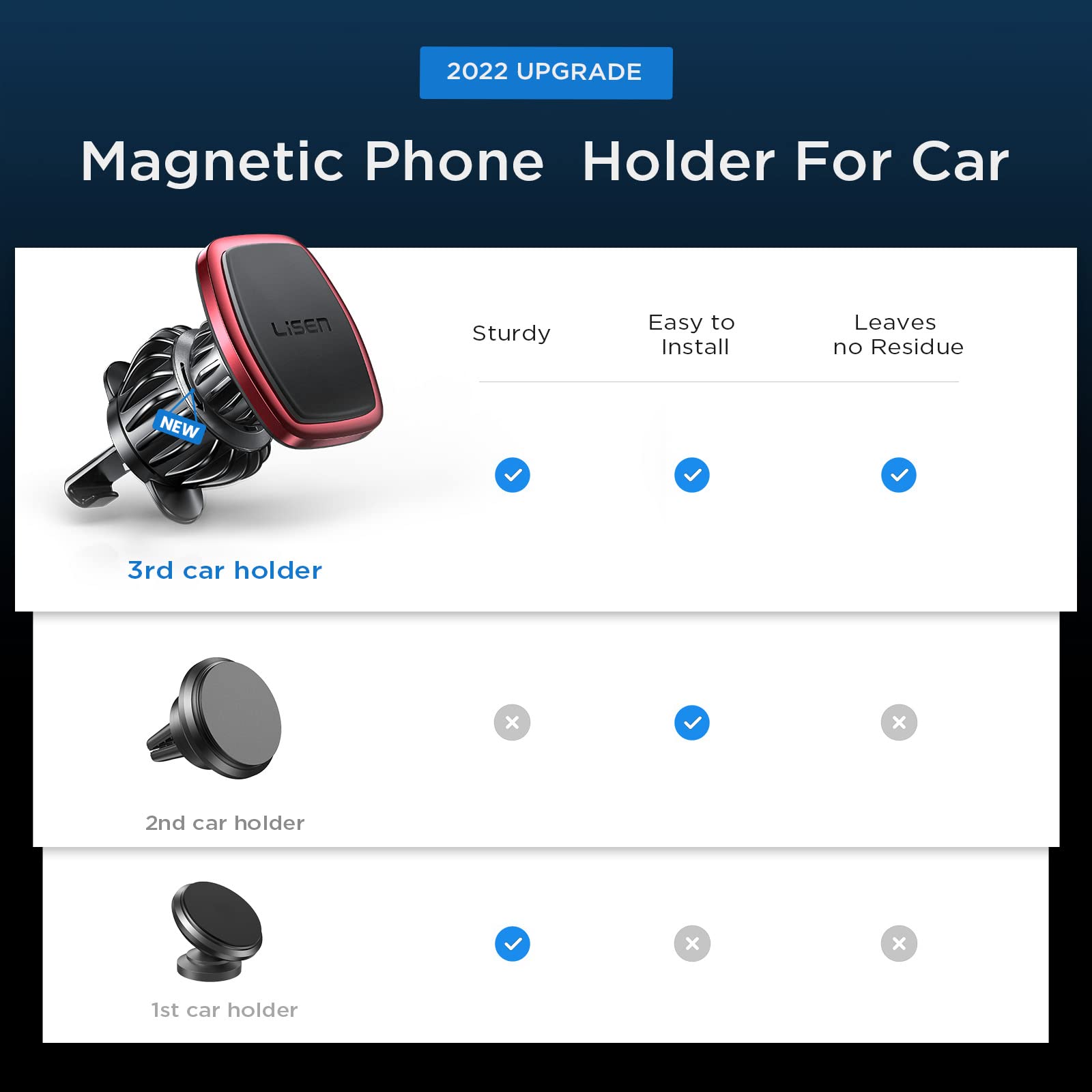 Lisen Magnetic Phone Holder For Car Upgraded Clip Ultra Car Phone Holder 6 Strong Magnets Cell Phone Holder Car Magnetic Case Fr