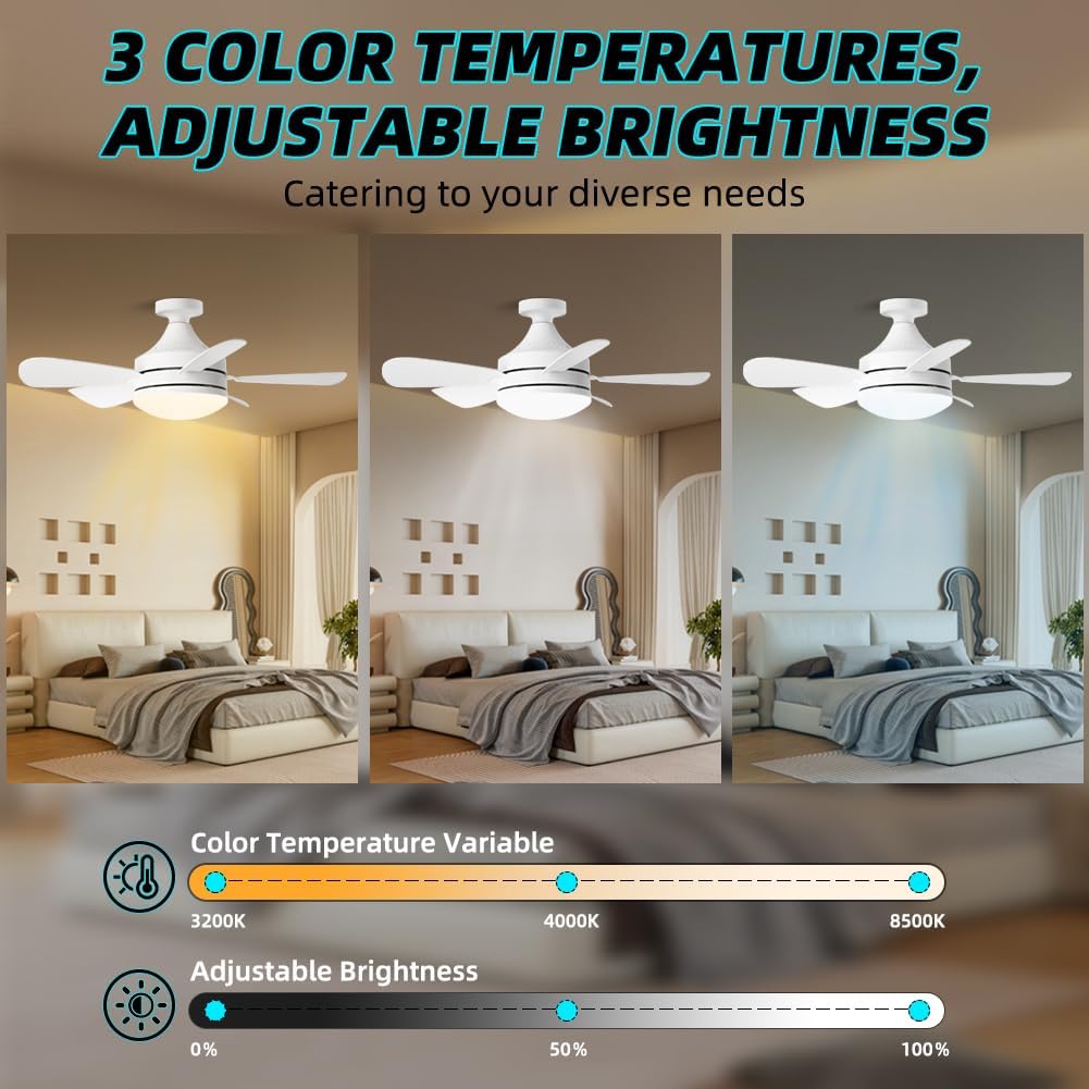 Aomohk Socket Fan Light With Remote, 18'' Small Light Socket Ceiling Fan For E26 Base, 3Cct Dimmable Mini Screw In Ceiling Fan I